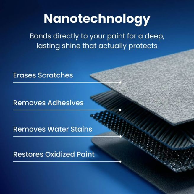 NanoPolix Nano Car Cloth